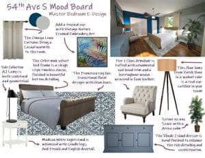 54th Ave S St Petersburg Mood BoaMood board showing furniture, colors, paint for the home a 54th ave s st petersburg