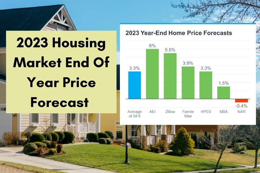 Housing Market 2023 End Of Year Insights: What Leading Experts Predict ...